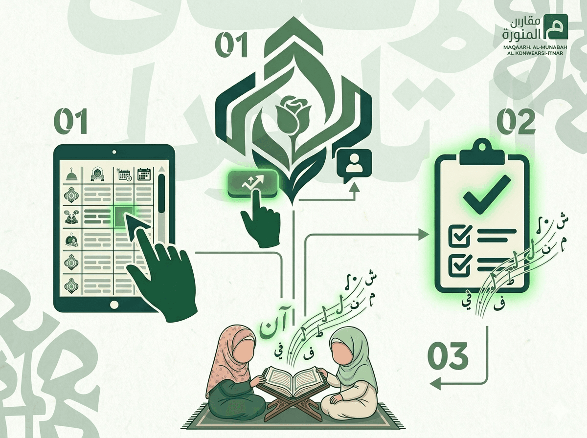 شعار المنصة